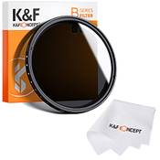 K&F Concept B-Serie Vergleich