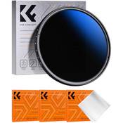 K&F Concept Nano K-Serie ND2-ND2000 Vergleich