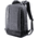 K&F Fotorucksack