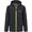 Softshelljacke Kinder