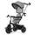 Kk Kinderkraft Freeway Dreirad