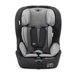 Kindersitz 9-36 Kilogramm