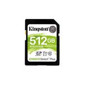 Kingston Canvas Select Plus SD Vergleich
