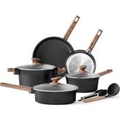 Kitchen Academy Topfset Vergleich