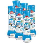 Kiwi Schuhdeo Vergleich