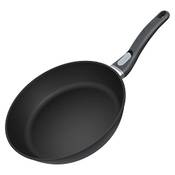 Klarstein Pfanne GQ25 Vergleich