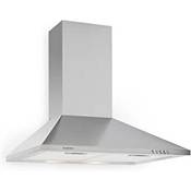 Klarstein TR60WS Vergleich