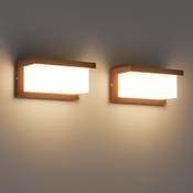 Klighten ‎HW328 Vergleich