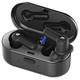 Klim Pods Test
