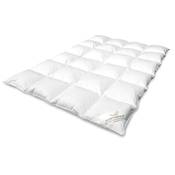 Klosterdorf Bettenmanufaktur Heimatliebe