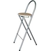 KMH 204708 Vergleich