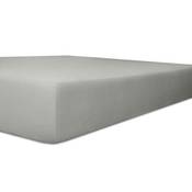 Kneer 9301984 Spannbetttuch Vergleich