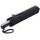 Knirps Fiber Big Duomatic