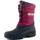 Knixmax Winterstiefel