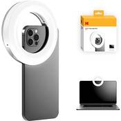 Kodak RM001 Vergleich