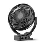 Camping-Ventilator