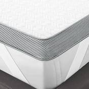 Koorlian Matratzen Topper 90x200cm Vergleich