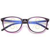 Koosufa Gleitsichtbrille Vergleich