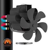 Kopbtboy ‎Magnetisch Kaminventilator Vergleich