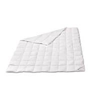Koru Style KSBS155W1 Vergleich