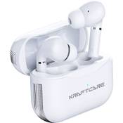 Kraftcare Bluetooth Kopfhörer in Ear Vergleich