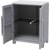Kreher Gartenschrank Vergleich