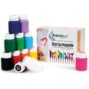 Krevoart-Stoffmalfarben Vergleich