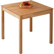 Krok Wood Tomas  Vergleich
