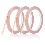 Kroy Pecoed Kupferband Vergleich