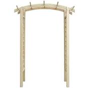 Kstyhome Rosenbogen aus Holz Vergleich