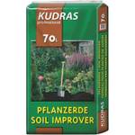Kudras Pflanzerde