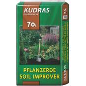 Kudras Pflanzerde