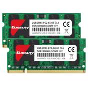 Kuesuny 800 MHz Sodimm Vergleich