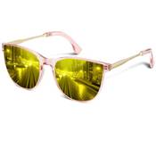 Kunchu Nachtsichtbrille Vergleich