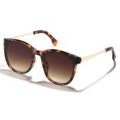 Kunchu Sonnenbrille Damen Vergleich