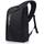 K&f Concept Kamerarucksack