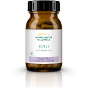 Heidelberger Chlorella Kupfer Vergleich