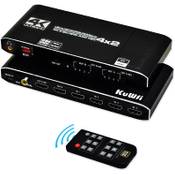 Kuwfi HDMI-Matrix 4x2 Vergleich