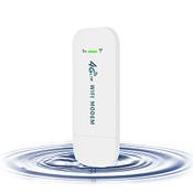 Kuwfi LD933 4G-SIM-Router Vergleich
