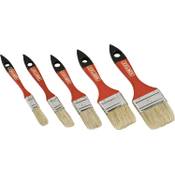 Kwb Flachpinsel Set Vergleich
