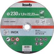 Kwb 712123 Vergleich