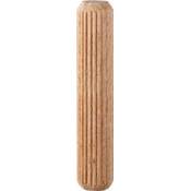 Kwb Holzdübel