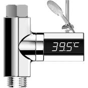 Kylewo Badethermometer Vergleich