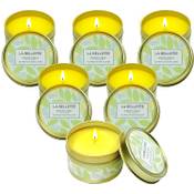 LA BELLEFÉE Citronella Kerzen Vergleich