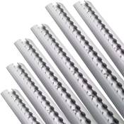 LABT Airlineschienen  Set Vergleich