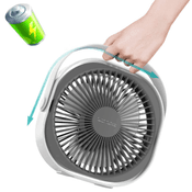 Lahuko Tischventilator Vergleich