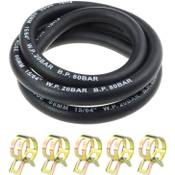 Laixin Benzinschlauch Vergleich