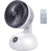 LAMFORT Tischventilator Vergleich