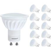Lampaous Led GU10 Vergleich