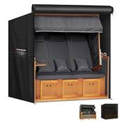 Lamuni Strandkorb Vergleich